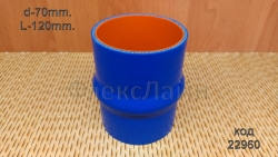 �������� ����������� ������� d70 (d70, L120), B70-120 