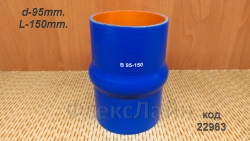 �������� ����������� ������� d95 (d95, L150), B95-150 